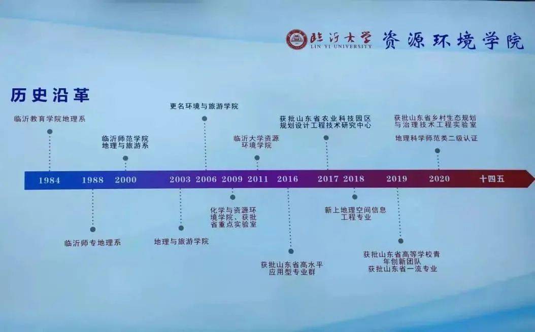 招聘环评_环境部放大招 就该让 环评公众参与 弄虚作假没门(3)