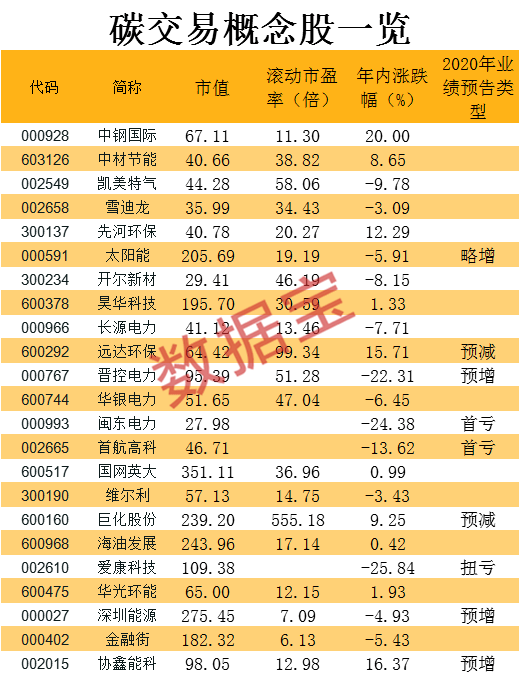 二级市场购买股票记入gdp吗_股票头像
