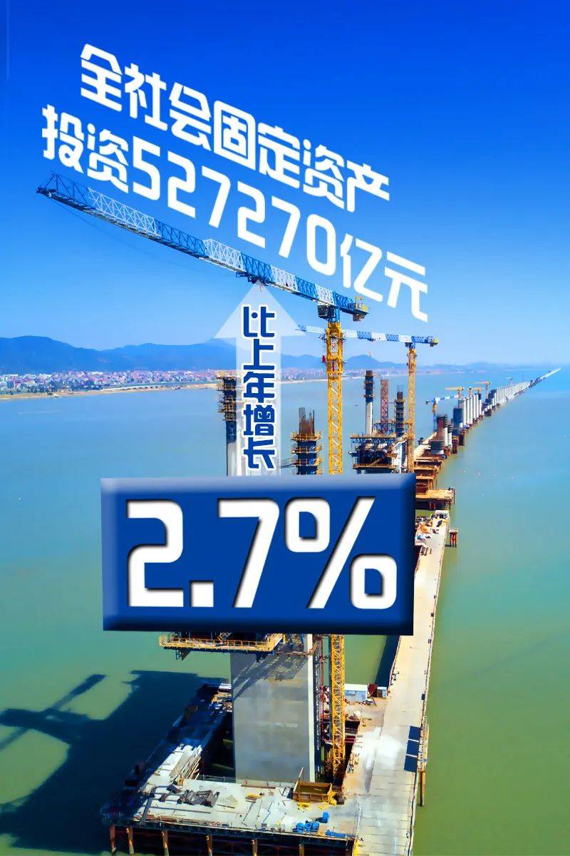 2020中国经济总量数据_2020世界经济总量图片