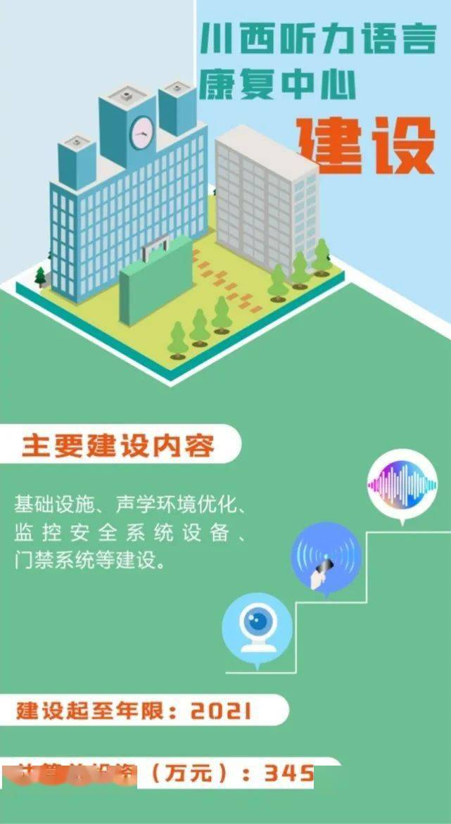 雅安人口2021_雅安市2021年上半年招考综合类事业单位工作人员418名(2)