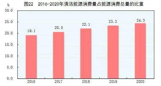 2020年gdp统计_2020年东莞各镇街gdp(3)