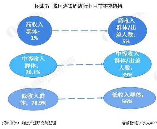 2021中国经济总量最高_中国最高的人(2)