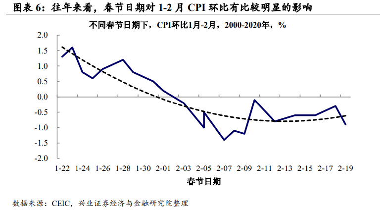 2021gdp_2021年gdp世界排名(2)