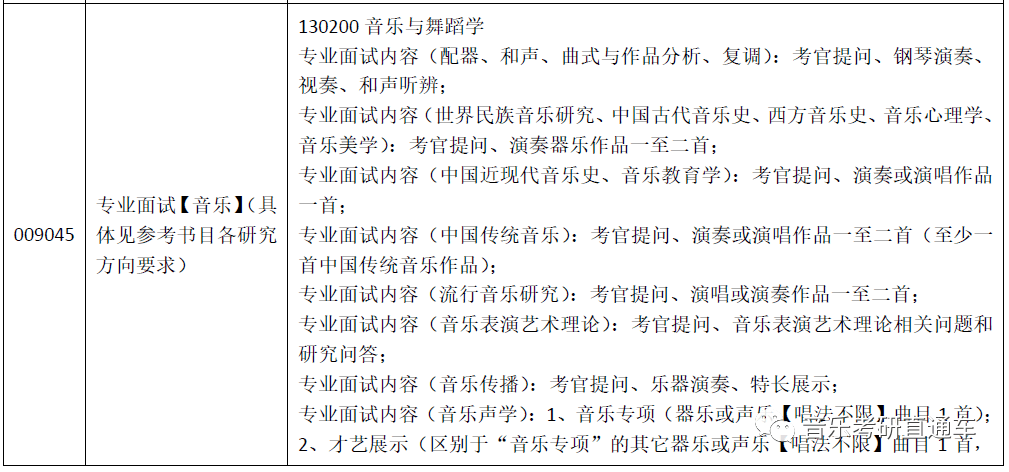 曲谱师范大学转专业_华南师范大学(4)