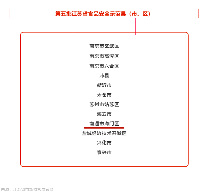 8612bba89f9944a6869153c79aa03f46.png