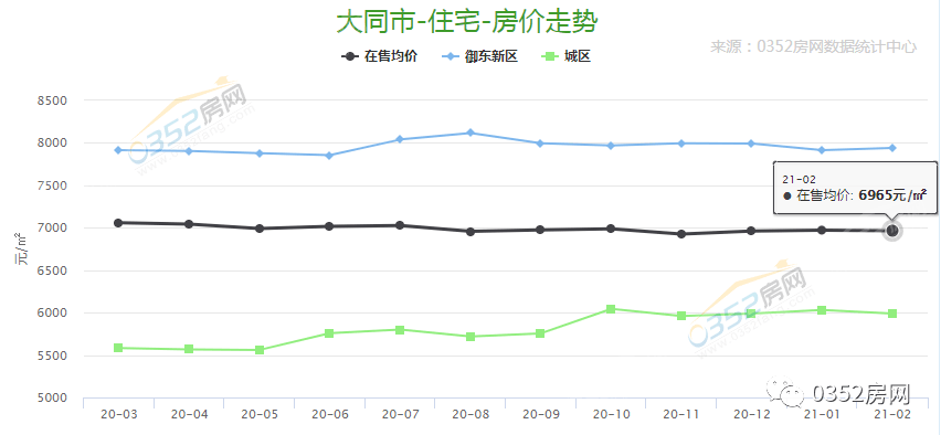 2021上海和东京的gdp对比_日本GDP最高的东京市,放在我国是什么水平,和上海对比呢(2)