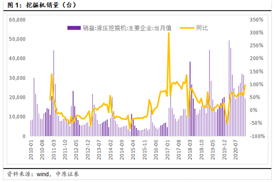 扬泰不分家gdp过万亿_经济学家 2035中国GDP有望成全球第一 中美GDP差距已缩小19万亿(2)