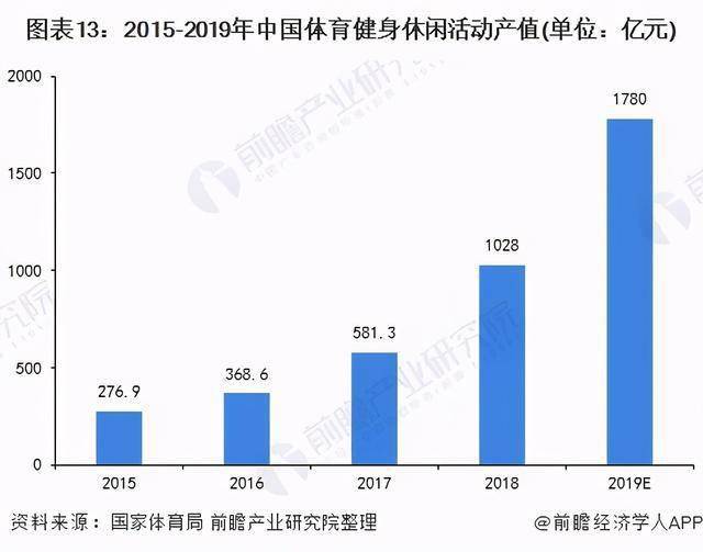 2021年德国人口_德国的人口发展情况图(2)