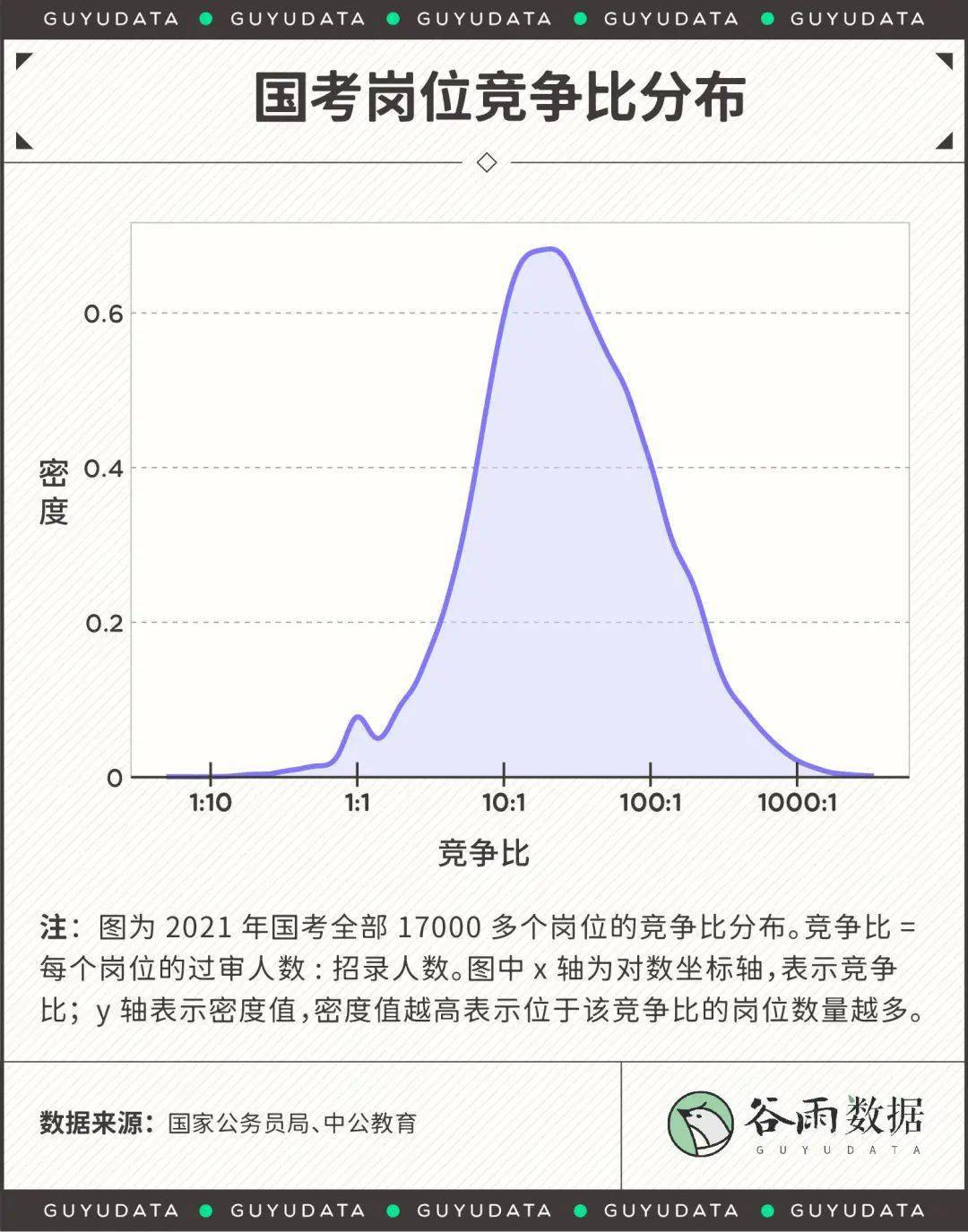 大厂人口多少_织金县有多少人口