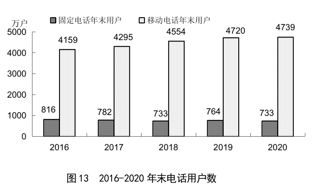 台湾人口2021_台湾有什么著名的景点(3)