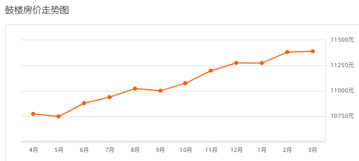 徐州铜山区gdp靠什么支撑_徐州或将合并的县市,GDP有望冲击2000亿,铜山区地位将受威胁