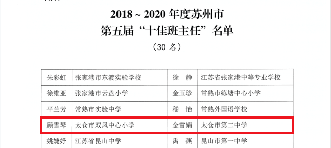 太仓这12位老师要火涵盖太高明德实验中学等