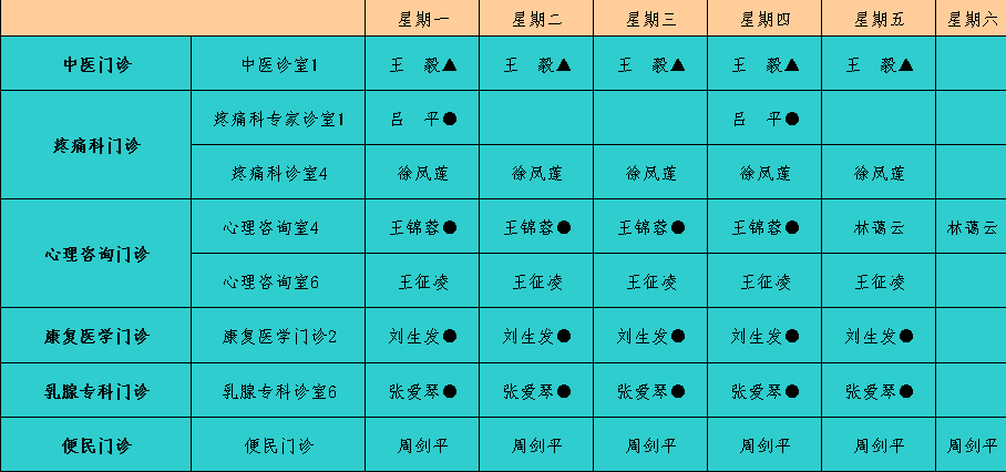 最新河西學院附屬張掖人民醫院3月最新門診排班表出爐為了親朋好友轉