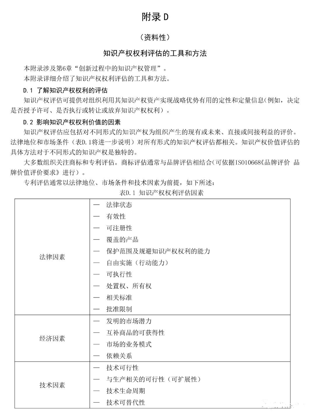 国家标准《创新管理知识产权管理指南 (征求意见稿)》全文公布!