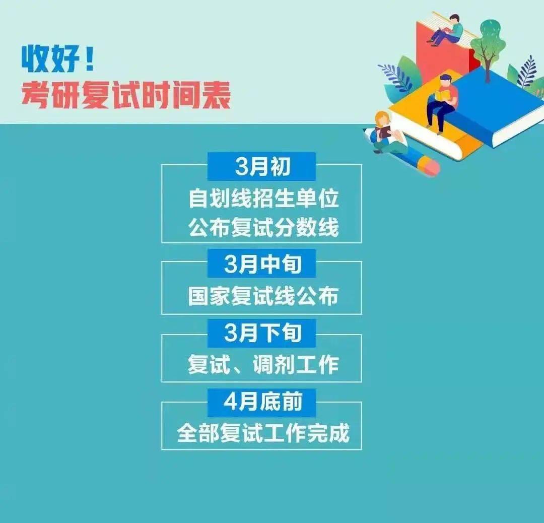 GDP查分后取对数意义_对数函数图像