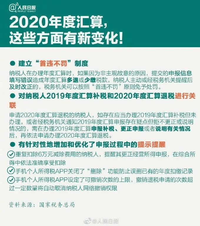 什么情况下可以办理退税 647c02c3bd5f43a48fafd1bb20df10a0.png