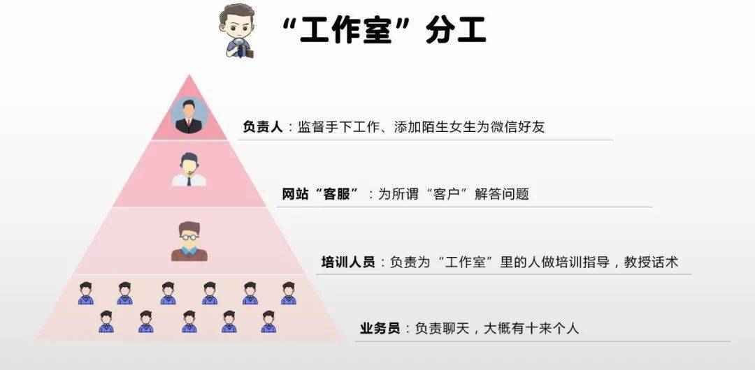 买卖男性人口_暗网人口买卖价格(3)