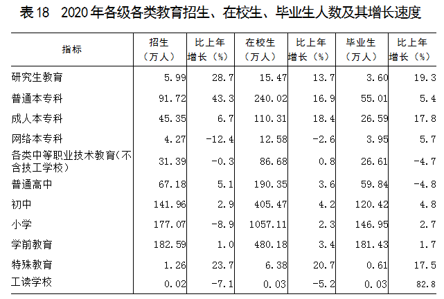 永定区2018国民经济社会生产总量_龙岩市永定区地图(2)