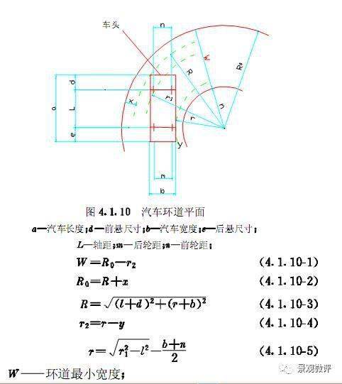 停车场转弯半径图片