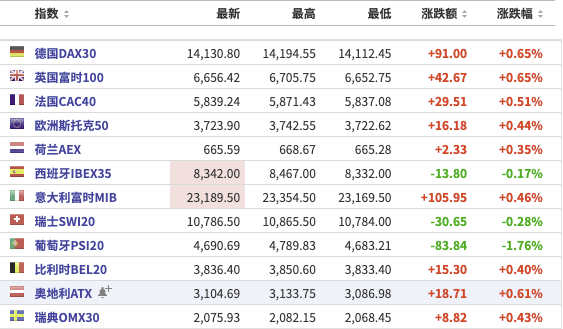 2021 gdp美元_中国历史gdp美元