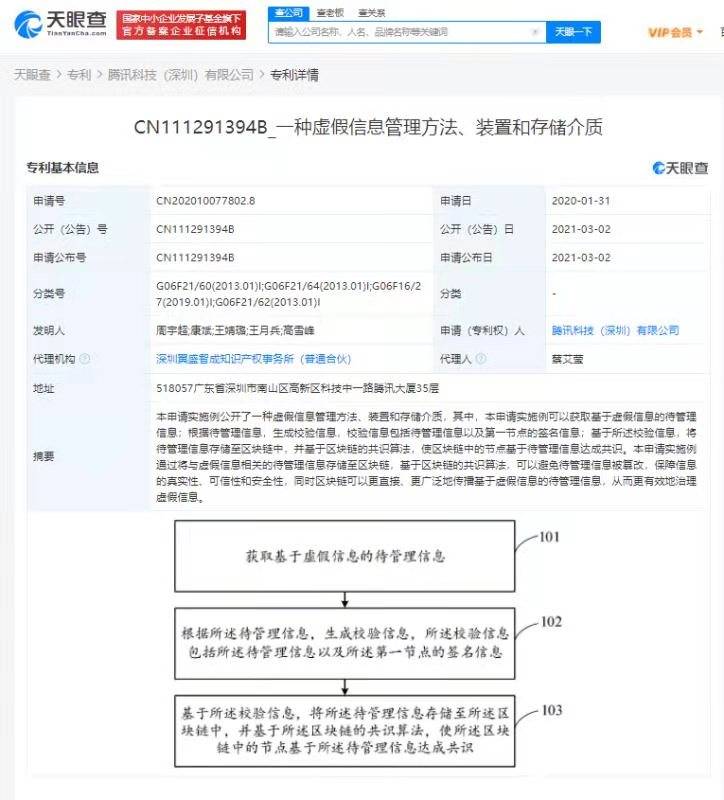 专利|腾讯获得标题党识别、虚假信息管理相关专利授权