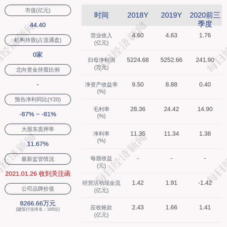 2021年农业GDP_2021年gdp世界排名图(3)