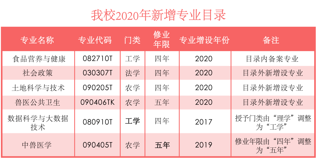 十四五是指的哪几年 f6c90243a79144cd8b6e78fecbc705e6.png