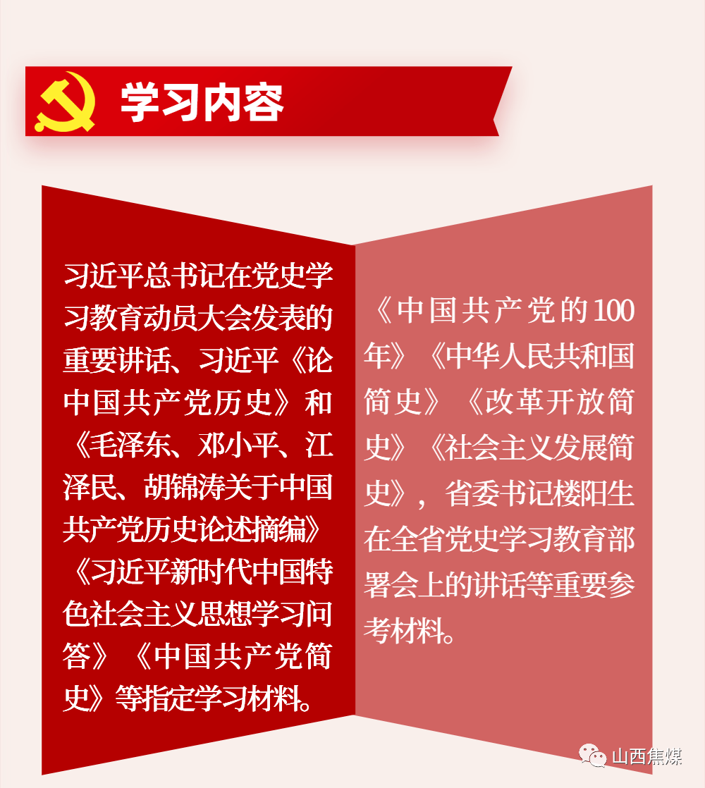 一图读懂山西焦煤党委开展党史学习教育怎么干