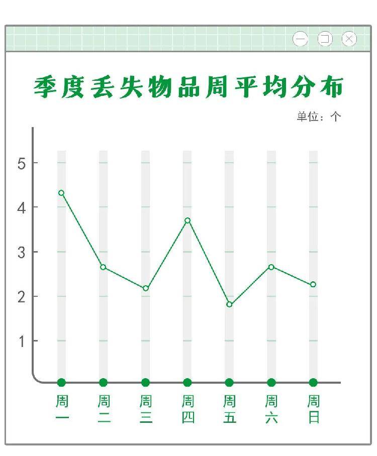 重庆人口导入_重庆人口大迁徙(3)