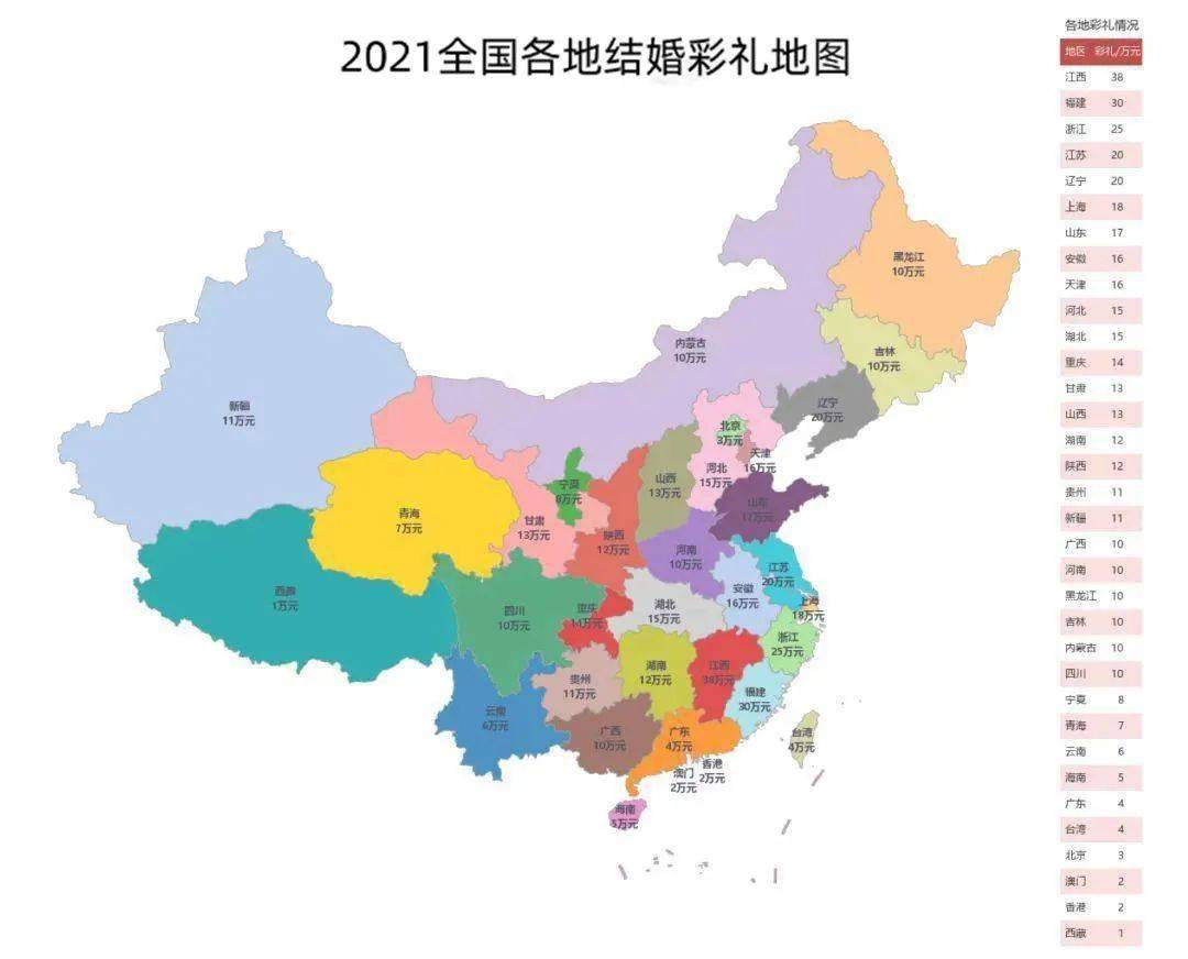 中国村人口多少排名_全中国人口有多少人(3)