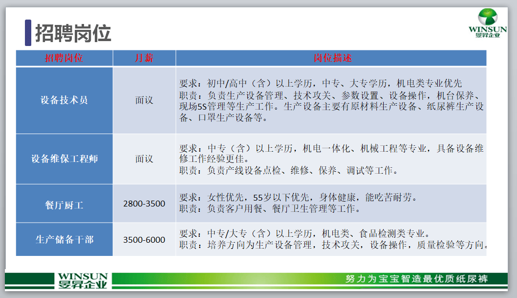 2021年西樵镇gdp_西樵镇新城区规划图(2)