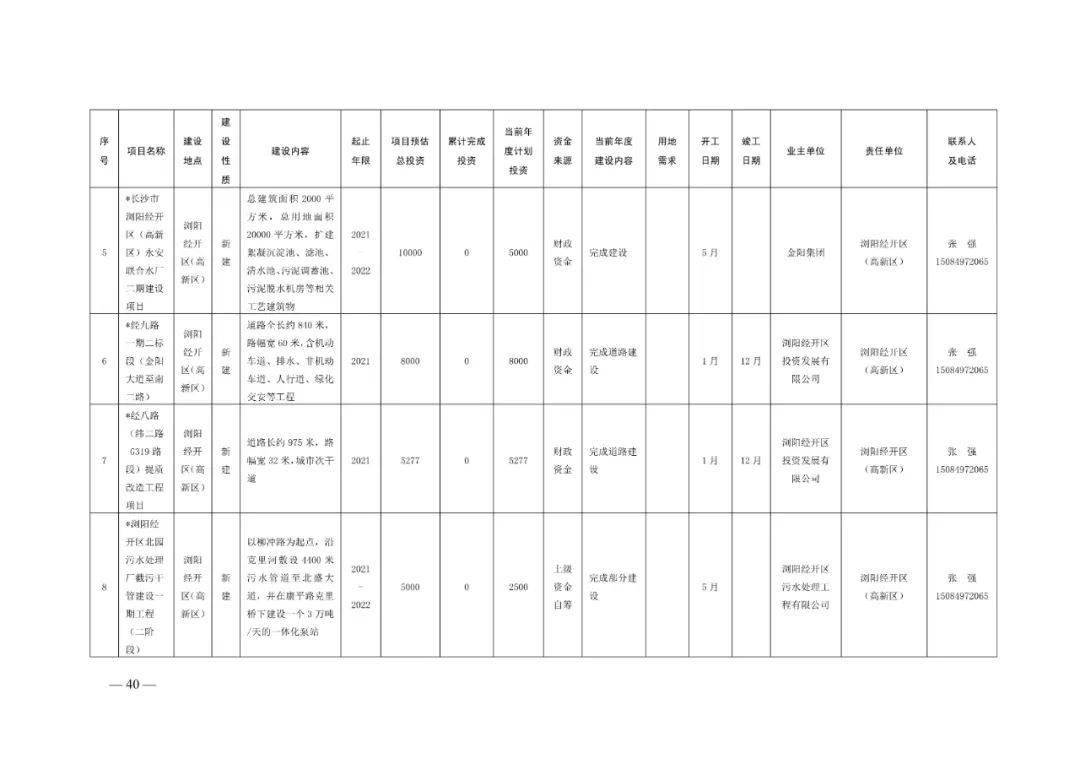 2021国民经济总量_2021微信头像