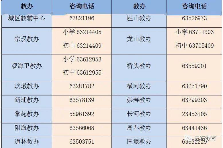 人口与教育_人口与教育 搜狗百科(3)