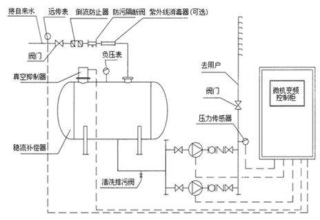 一吹气就出电火什么原理_幸福是什么图片(2)