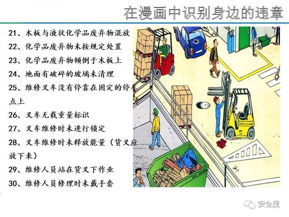 四不傷害300個違章漫畫彙總太形象了勝過百場培訓