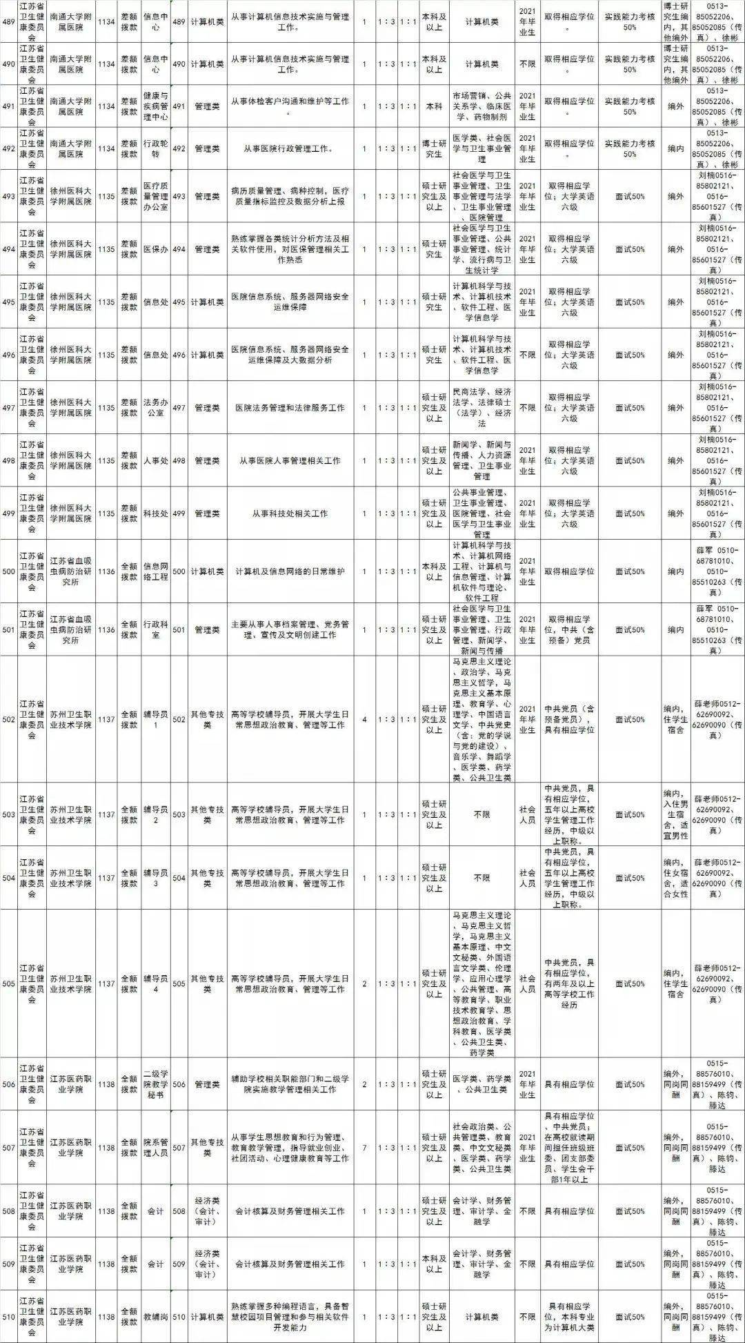 人口手上中下全表_手上纹身图片(3)