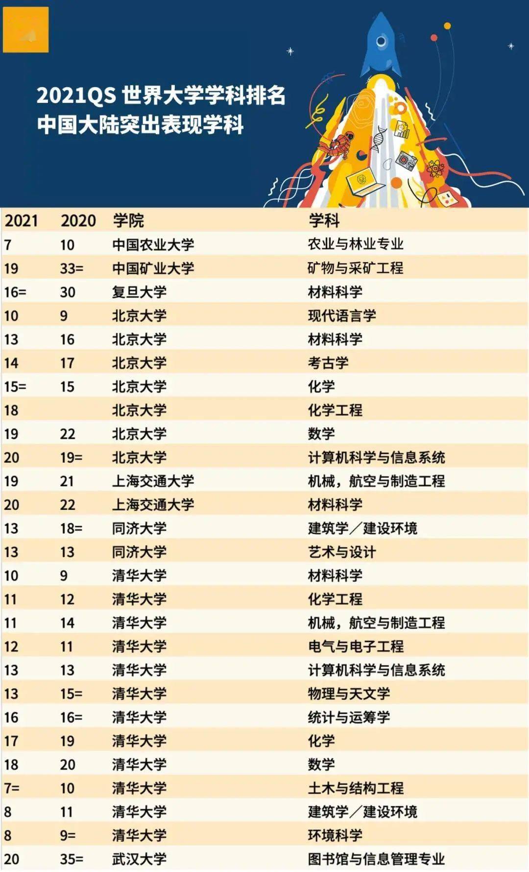 全世界有多少国家在学中文 8b40f8ac76b943538f2f56957a2727aa.jpeg