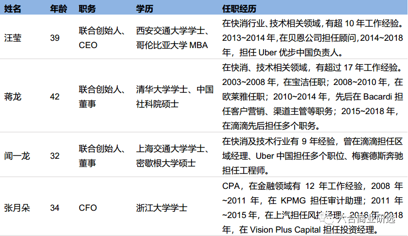 香烟的GDP(3)