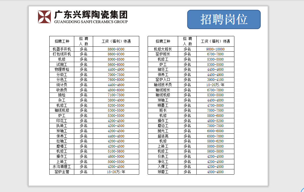 2021年西樵镇gdp_西樵镇新城区规划图