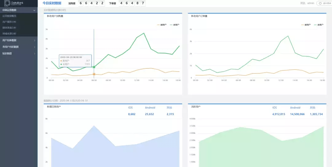 合数gdp_十二生肖合数单双表图(2)