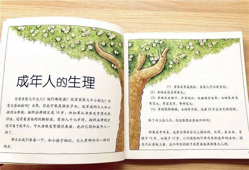 性 实在不好意思跟娃说 孩子