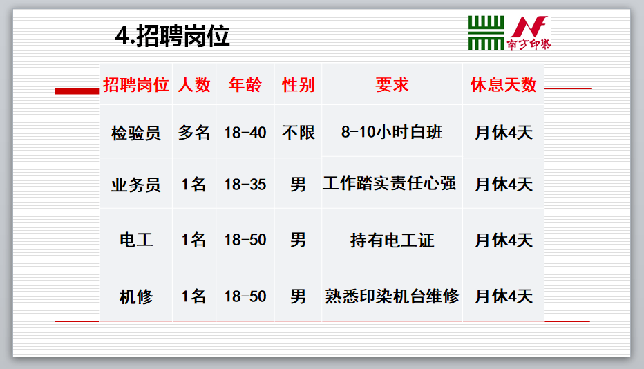 2021年西樵镇gdp_西樵镇新城区规划图