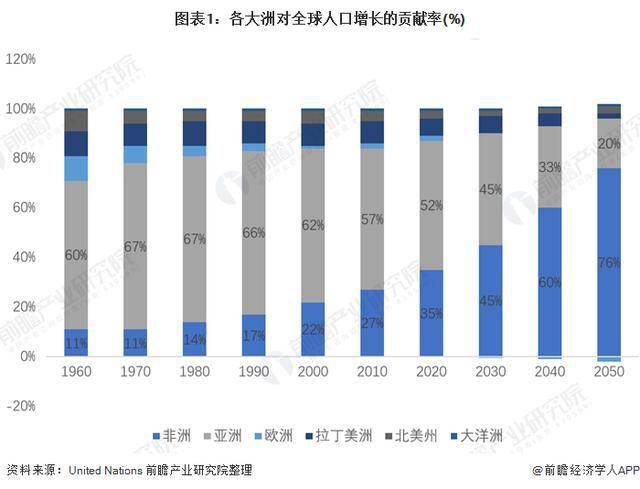 首尔人口占韩国总人口_2013最期待旅游国 六大主题玩转韩国(2)