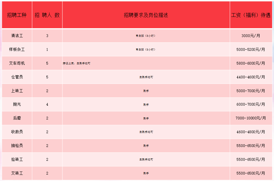 2021年西樵镇gdp_西樵镇新城区规划图