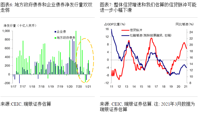 经济总量基数增大使经济增长速度放慢