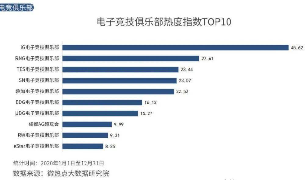 墨尔本举办体育赛事gdp贡献值_澳洲GDP增长,墨尔本贡献近3成(3)