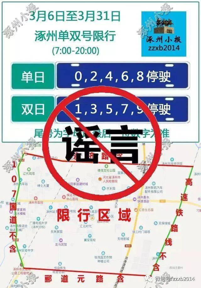 涿州限行区域2021图片