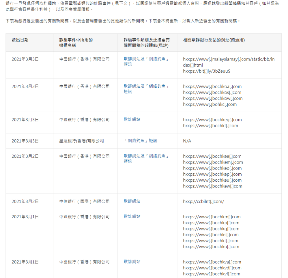 香港地区诈骗电话怎么获取信息的 香港地区诈骗电话怎么获取信息的