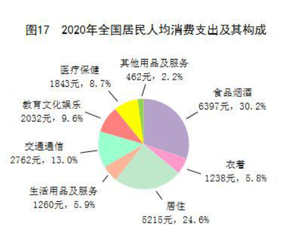 贝壳分人均_贝壳卡通图片