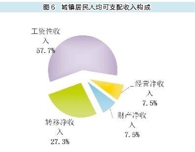 陕西汉中2020gdp_汉中市2020年国民经济和社会发展统计公报(3)